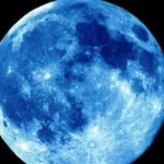 Планета Луна — ASTROLOGY ART