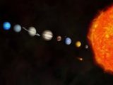 Характеристика планет солнечной системы — ASTROLOGY ART